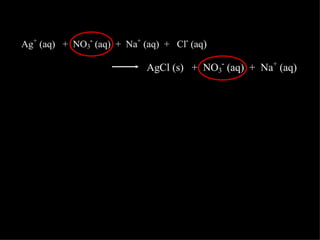 Ag+ (aq) + NO3- (aq) + Na+ (aq) + Cl- (aq)

                            AgCl (s) + NO3- (aq) + Na+ (aq)
 