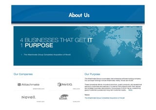 © 2012 NetIQ Corporation. All rights reserved.4
	 About	 Us
 