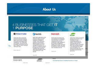 © 2012 NetIQ Corporation. All rights reserved.4
	 About	 Us
 