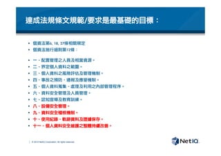 © 2012 NetIQ Corporation. All rights reserved.
達成法規條文規範/要求是最基礎的目標：
§  個資法第6,	 18,	 27條相關規定
§  個資法施行細則第12條：

§  一、配置管理之人員及相當資源。
§  二、界定個人資料之範圍。
§  三、個人資料之風險評估及管理機制。
§  四、事故之預防、通報及應變機制。
§  五、個人資料蒐集、處理及利用之內部管理程序。
§  六、資料安全管理及人員管理。
§  七、認知宣導及教育訓練。
§  八、設備安全管理。
§  九、資料安全稽核機制。
§  十、使用紀錄、軌跡資料及證據保存。
§  十一、個人資料安全維護之整體持續改善。
 
