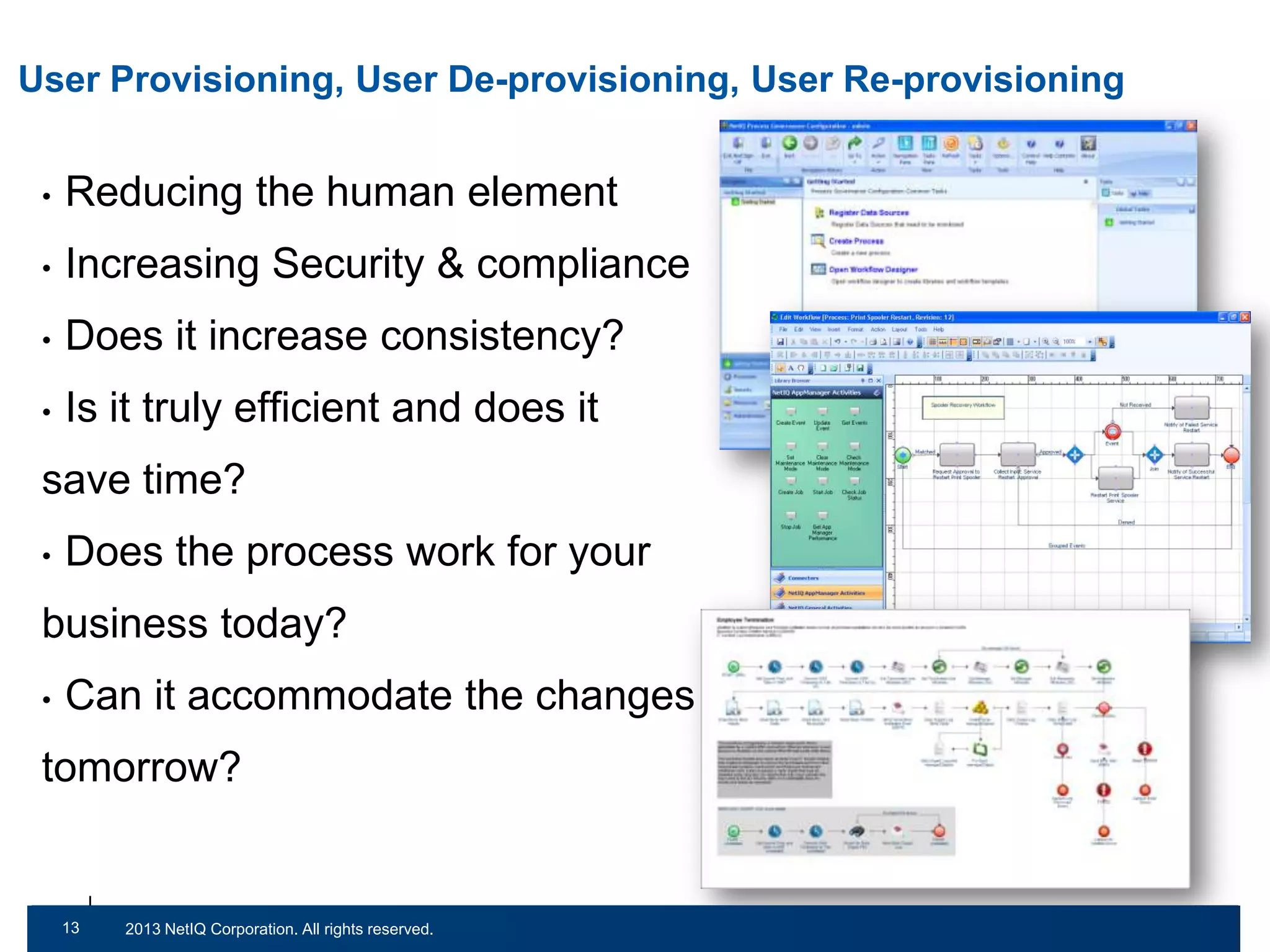 User Provisioning, User De-provisioning, User Re-provisioning
•

Reducing the human element

•

Increasing Security & compliance

•

Does it increase consistency?

•

Is it truly efficient and does it

save time?
•

Does the process work for your

business today?
•

Can it accommodate the changes of

tomorrow?

13
23

© 2011 NetIQ Corporation. All rights reserved.
2013 NetIQ Corporation. All rights reserved.

 