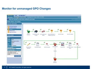 Monitor for unmanaged GPO Changes

8
15

|

© 2011 NetIQ Corporation. All rights reserved.
2013 NetIQ Corporation. All rights reserved.

 