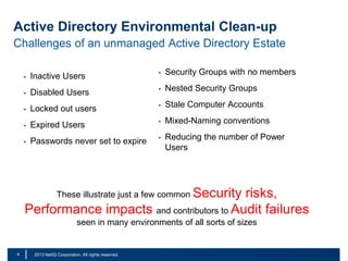 Active Directory Environmental Clean-up
Challenges of an unmanaged Active Directory Estate
•

Inactive Users

•

Disabled Users

•

Locked out users

•

Expired Users

•

Passwords never set to expire

•

Security Groups with no members

•

Nested Security Groups

•

Stale Computer Accounts

•

Mixed-Naming conventions

•

Reducing the number of Power
Users

These illustrate just a few common Security

risks,
Performance impacts and contributors to Audit failures
seen in many environments of all sorts of sizes

44

|

© 2011 NetIQ Corporation. All rights reserved.
2013 NetIQ Corporation. All rights reserved.

 