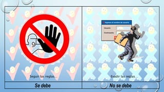 Seguir las reglas… Evadir las reglas… 
Se debe No se debe 
 