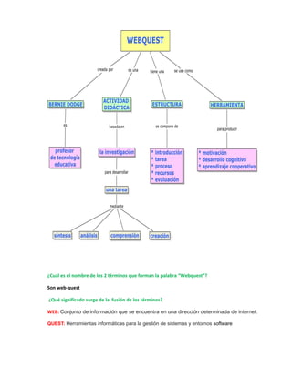 ¿Cuál es el nombre de los 2 términos que forman la palabra “Webquest”? 
Son web-quest 
¿Qué significado surge de la fusión de los términos? 
WEB: Conjunto de información que se encuentra en una dirección determinada de internet. 
QUEST: Herramientas informáticas para la gestión de sistemas y entornos software 
 