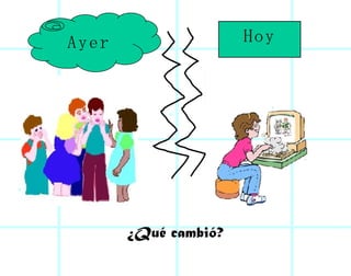 Hoy Ayer ¿Qué cambió? 