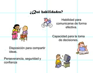 ¿Qué habilidades? Perseverancia, seguridad y confianza  Habilidad para comunicarse de forma efectiva. Capacidad para la toma de decisiones. Disposición para compartir ideas. 