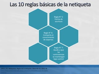 Regla N° 5:
Forma de
escritura
Regla N° 6:
Comparta el
conocimiento
de expertos
Regla N° 7:
Ayude a que
las
controversias
se mantengan
bajo control
(2015, 07). Netiquetas. Reglas de la netiqueta. Obtenido 10, 2016, de
http://blog.continental.edu.pe/uc-virtual/la-netiqueta-y-sus-10-reglas-
basicas/
 