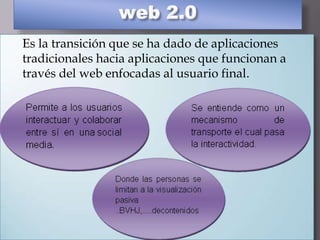  Es la transición que se ha dado de aplicaciones
tradicionales hacia aplicaciones que funcionan a
través del web enfocadas al usuario final.