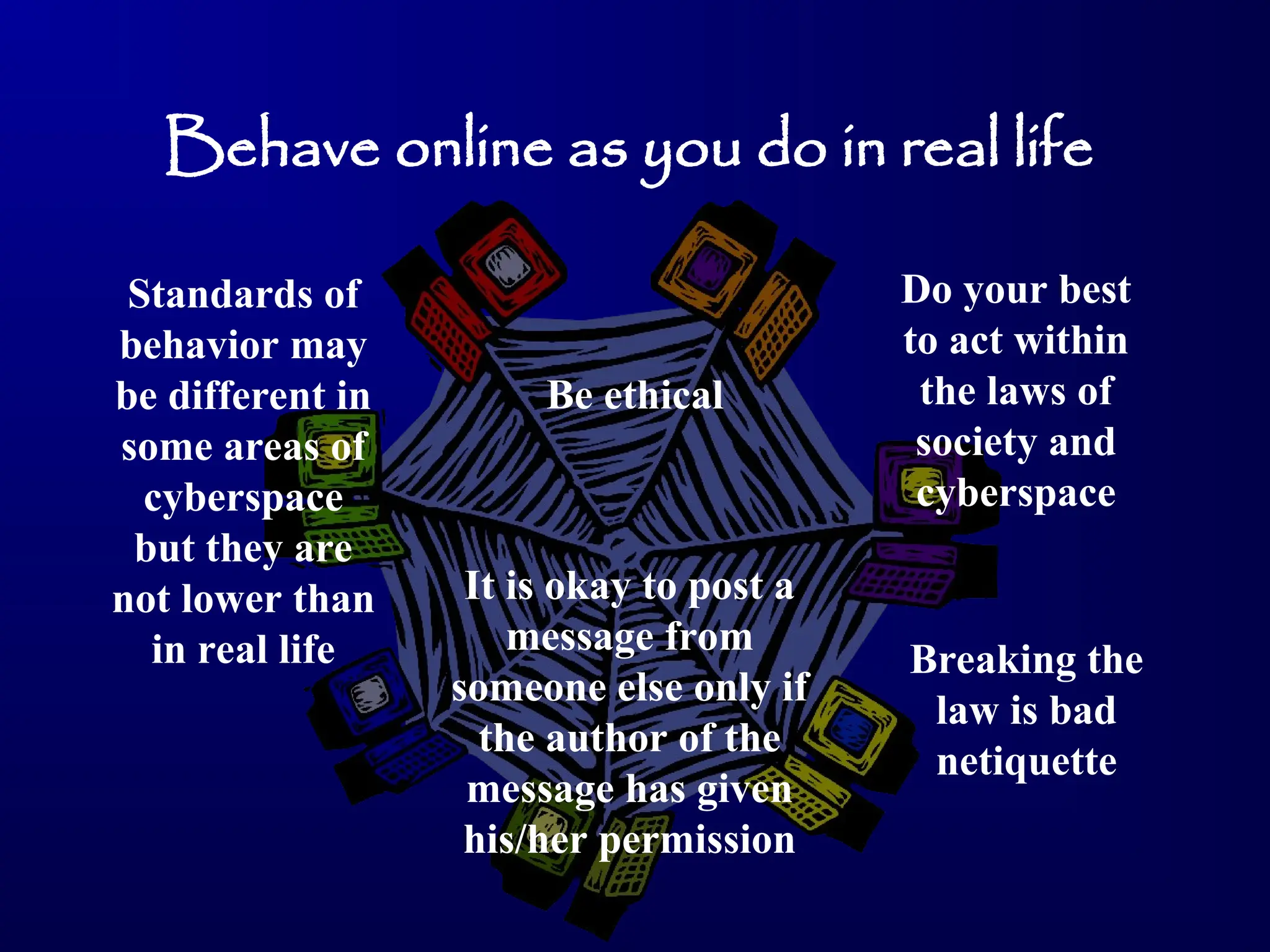 Behave online as you do in real life
Standards of
behavior may
be different in
some areas of
cyberspace
but they are
not lower than
in real life
Be ethical
Breaking the
law is bad
netiquette
Do your best
to act within
the laws of
society and
cyberspace
It is okay to post a
message from
someone else only if
the author of the
message has given
his/her permission
 