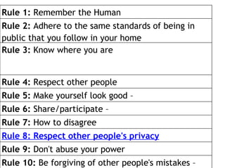 Rule 1:  Remember the Human Rule 2:  Adhere to the same standards of being in public that you follow in your home Rule 3:  Know where you are Rule 4:  Respect other people Rule 5:  Make yourself look good – Rule 6:  Share/participate – Rule 7:  How to disagree Rule 8:  Respect other people's privacy Rule 9:  Don't abuse your power Rule 10:  Be forgiving of other people's mistakes – 