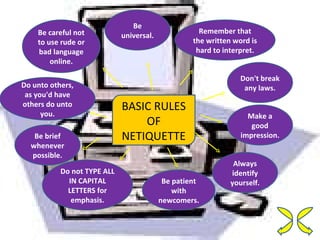 Be patient with newcomers. Make a good impression. Always identify yourself. Be brief whenever possible. Be universal. Don't break any laws. Be careful not to use rude or bad language online. Do not TYPE ALL IN CAPITAL LETTERS for emphasis. Do unto others, as you'd have others do unto you. Remember that the written word is hard to interpret. BASIC RULES OF NETIQUETTE 