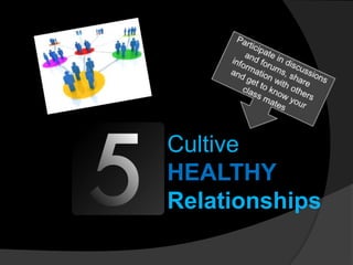 Cultive
HEALTHY
Relationships

 