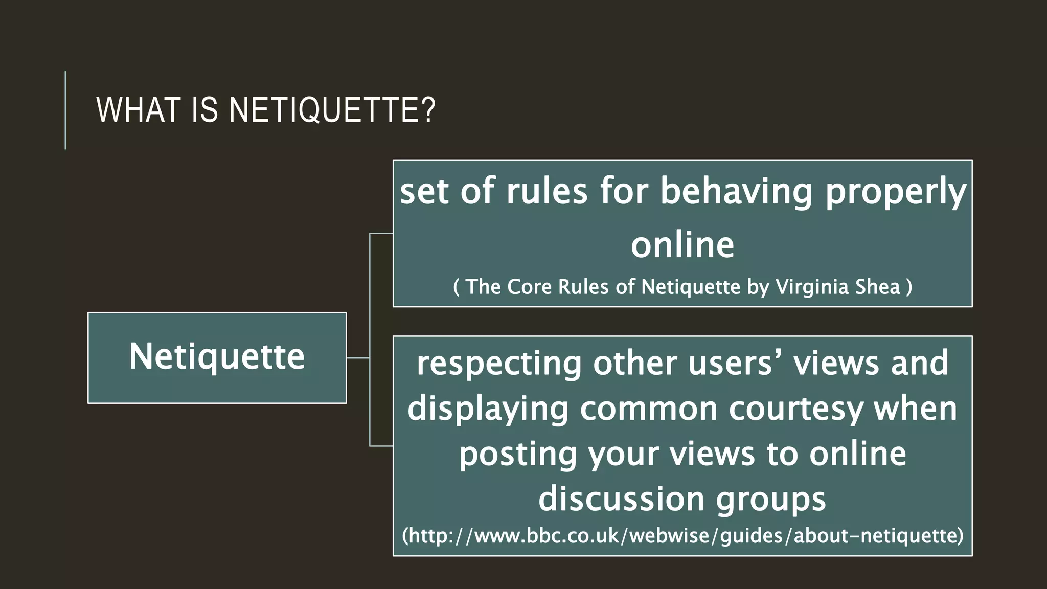 Netiquette Rules.Pptx : Lesson 2 rules of netiquette – NHGA