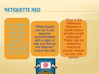Netiquette Ned