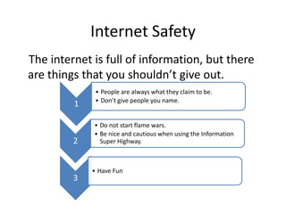 Internet Safety The internet is full of information, but there are things that you shouldn’t give out.