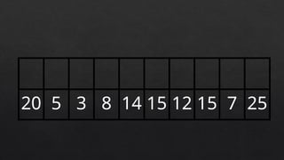 20 5 3 8 14 15 12 15 7 25
 