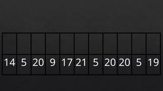 14 5 20 9 17 21 5 20 20 5 19
 