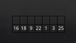 16 18 9 22 1 3 25
 