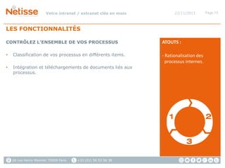 Votre intranet / extranet clés en main

22/11/2013

LES FONCTIONNALITÉS
CONTRÔLEZ L’ENSEMBLE DE VOS PROCESSUS
•

Classification de vos processus en différents items.

•

Intégration et téléchargements de documents liés aux
processus.

26 rue Henry Monnier 75009 Paris

+33 (0)1 56 53 56 38

ATOUTS :
- Rationalisation des
processus internes.

Page 13

 