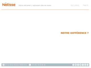 Votre intranet / extranet clés en main

22/11/2013

Page 24

NOTRE DIFFÉRENCE ?

26 rue Henry Monnier 75009 Paris

+33 (0)1 56 53 56 38

 