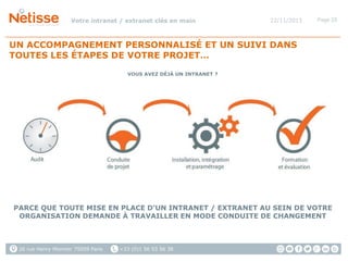 Votre intranet / extranet clés en main

22/11/2013

Page 25

UN ACCOMPAGNEMENT PERSONNALISÉ ET UN SUIVI DANS
TOUTES LES ÉTAPES DE VOTRE PROJET…
VOUS AVEZ DÉJÀ UN INTRANET ?

PARCE QUE TOUTE MISE EN PLACE D’UN INTRANET / EXTRANET AU SEIN DE VOTRE
ORGANISATION DEMANDE À TRAVAILLER EN MODE CONDUITE DE CHANGEMENT

26 rue Henry Monnier 75009 Paris

+33 (0)1 56 53 56 38

 