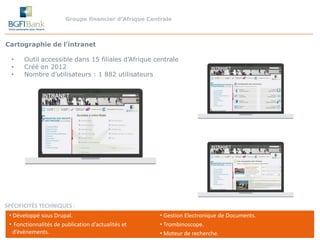 Groupe financier d’Afrique Centrale

Cartographie de l’intranet
•
•
•

Outil accessible dans 15 filiales d’Afrique centrale
Créé en 2012
Nombre d’utilisateurs : 1 882 utilisateurs

SPÉCIFICITÉS TECHNIQUES :
• Développé sous Drupal.
• Fonctionnalités de publication d’actualités et
d’évènements.

• Gestion Electronique de Documents.
• Trombinoscope.
• Moteur de recherche.

 