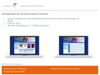 Opérateur postal français

Cartographie de l’extranet Charte intranet
•
•
•

Outil accessible par des collaborateurs internes et externes au Groupe La
Poste
Créé en 2011
Nombre d’utilisateurs : 12 000 utilisateurs

SPÉCIFICITÉS TECHNIQUES :
• Développé avec PHP, MySQL.
• Respect des normes RGAA.

• Gestion Electronique de Documents

 