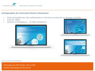Opérateur postal français

Cartographie de l’extranet Charte Interactive
•
•
•

Outil accessible par des collaborateurs internes et externes au Groupe La Poste
Créé en 2006
Nombre d’utilisateurs : 12 000 utilisateurs

SPÉCIFICITÉS TECHNIQUES :
• Développé avec PHP, MySQL, Flash et XML.
• Gestion Electronique de Documents.

 