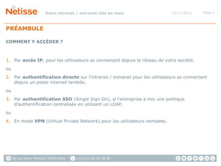 Votre intranet / extranet clés en main

22/11/2013

Page 4

PRÉAMBULE
COMMENT Y ACCÉDER ?

1. Par accès IP, pour les utilisateurs se connectant depuis le réseau de votre société.
ou
2. Par authentification directe sur l’intranet / extranet pour les utilisateurs se connectant
depuis un poste internet lambda.
ou
3. Par authentification SSO (Single Sign On), si l’entreprise a mis une politique
d’authentification centralisée en utilisant un LDAP.
ou
4. En mode VPN (Virtual Private Network) pour les utilisateurs nomades.

26 rue Henry Monnier 75009 Paris

+33 (0)1 56 53 56 38

 