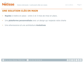 Votre intranet / extranet clés en main

22/11/2013

UNE SOLUTION CLÉS EN MAIN
•

Rapide à mettre en place : entre 2 et 3 mois de mise en place.

•

Une plateforme personnalisée avec un design qui respecte votre charte

•

Une arborescence et une architecture évolutives

26 rue Henry Monnier 75009 Paris

+33 (0)1 56 53 56 38

Page 6

 