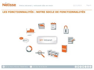 Votre intranet / extranet clés en main

22/11/2013

LES FONCTIONNALITÉS : NOTRE SOCLE DE FONCTIONNALITÉS

26 rue Henry Monnier 75009 Paris

+33 (0)1 56 53 56 38

Page 8

 