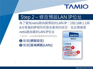 http://www.tamio.com.tw
Step 2 – 修改預設LAN IP位址
為了避免netis路由器預設的LAN IP：192.168.1.1與
A分享器的IP相同而發生衝突的狀況，在此需變更
netis路由器的LAN IP位址
❶ 點選[網路設定]
❷ 點選[區域網路(LAN)]
*LAN IP：netis路由器預設的內部IP位址
 