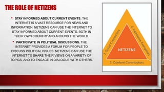 Netizenship Example netizenship and netiquette in online communities JAN HAZEL CERIACA.pptx