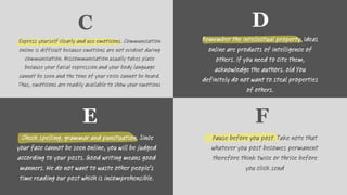Netizenship Example Netizenship and Netiquette in Online Communities_PCK 104_FINALS.pptx