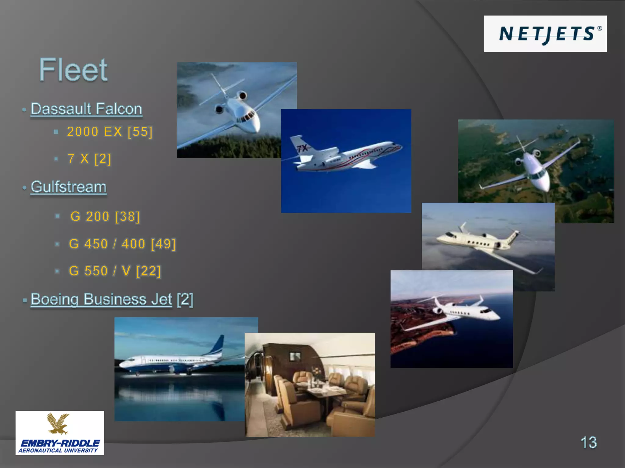 Foundation1964 – Executive Jet Aviation Era