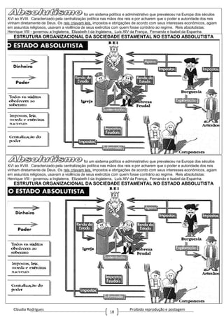 Cláudia Rodrigues Proibido reprodução e postagem
18
foi um sistema político e administrativo que prevaleceu na Europa dos séculos
XVI ao XVIII. Caracterizado pela centralização política nas mãos dos reis e por acharem que o poder e autoridade dos reis
vinham diretamente de Deus. Os reis criavam leis, impostos e obrigações de acordo com seus interesses econômicos, agiam
em assuntos religiosos, usavam a violência de seus exércitos com quem fosse contrário ao regime. Reis absolutistas:
Henrique VIII - governou a Inglaterra, Elizabeth I da Inglaterra, Luís XIV da França, Fernando e Isabel da Espanha.
ESTRUTURA ORGANIZACIONAL DA SOCIEDADE ESTAMENTAL NO ESTADO ABSOLUTISTA
foi um sistema político e administrativo que prevaleceu na Europa dos séculos
XVI ao XVIII. Caracterizado pela centralização política nas mãos dos reis e por acharem que o poder e autoridade dos reis
vinham diretamente de Deus. Os reis criavam leis, impostos e obrigações de acordo com seus interesses econômicos, agiam
em assuntos religiosos, usavam a violência de seus exércitos com quem fosse contrário ao regime. Reis absolutistas:
Henrique VIII - governou a Inglaterra, Elizabeth I da Inglaterra, Luís XIV da França, Fernando e Isabel da Espanha.
ESTRUTURA ORGANIZACIONAL DA SOCIEDADE ESTAMENTAL NO ESTADO ABSOLUTISTA
 