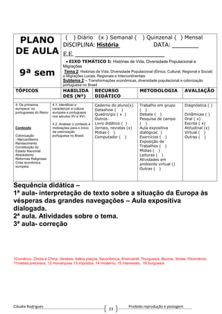 Cláudia Rodrigues Proibido reprodução e postagem
23
PLANO
DE AULA
9ª sem
( ) Diário (x ) Semanal ( ) Quinzenal ( ) Mensal
DISCIPLINA: História DATA: ________
E.E. ____________________________________
EIXO TEMÁTICO I: Histórias de Vida, Diversidade Populacional e
Migrações
Tema 2: Histórias de Vida, Diversidade Populacional (Étnica, Cultural, Regional e Social)
e Migrações Locais, Regionais e Intercontinentais
Subtema 2 – Transformações econômicas, diversidade populacional e colonização
portuguesa no Brasil
TÓPICOS HABILIDA
DES (Nº)
RECURSO
DIDÁTICO
METODOLOGIA AVALIAÇÃO
4. Os primeiros
europeus: os
portugueses do Reino
Conteúdo
Colonização
- Mercantilismo
Renascimento
Constituição do
Estado Nacional/
Absolutismo
Reformas Religiosas
Crise econômica
europeia.
4.1. Identificar e
caracterizar a cultura
europeia e portuguesa
nos séculos XV e XVI.
4.2. Analisar o contexto e
motivações para o início
da colonização
portuguesa no Brasil.
Caderno do aluno(x)
Datashow ( )
Quadro/giz ( x )
Outros:
Livro didático ( )
Jornais, revistas (x)
Mídias ( )
Computador ( )
Trabalho em grupo
( )
Debate ( )
Pesquisa de campo
( )
Aula expositiva
dialógica( )
Exercícios ( )
Exposição de
Trabalhos ( )
Mídias ( )
Leituras ( )
Atividades em
ambiente virtual ()
Outras ( )
Diagnóstica ( )
Dinâmicas ( )
Oral ( x)
Escrita ( x)
Atitudinal (x)
Virtual ( )
Outras ( )
Sequência didática –
1ª aula- interpretação de texto sobre a situação da Europa às
vésperas das grandes navegações – Aula expositiva
dialogada.
2ª aula. Atividades sobre o tema.
3ª aula- correção
1Comércio, 2Índia e China, 3árabes, 4altos preços, 5econômica, 6mercantil, 7burguesia, 8lucros, 9rotas 10comércio,
11metais preciosos, 12 monarquias 13.impostos, 14 moderno, 15 interesses, 16 burguesia
 