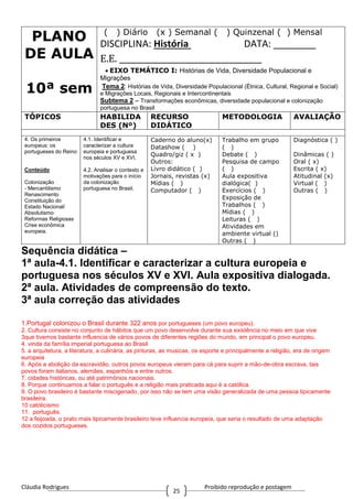 Cláudia Rodrigues Proibido reprodução e postagem
25
PLANO
DE AULA
10ª sem
( ) Diário (x ) Semanal ( ) Quinzenal ( ) Mensal
DISCIPLINA: História DATA: ________
E.E. ____________________________________
EIXO TEMÁTICO I: Histórias de Vida, Diversidade Populacional e
Migrações
Tema 2: Histórias de Vida, Diversidade Populacional (Étnica, Cultural, Regional e Social)
e Migrações Locais, Regionais e Intercontinentais
Subtema 2 – Transformações econômicas, diversidade populacional e colonização
portuguesa no Brasil
TÓPICOS HABILIDA
DES (Nº)
RECURSO
DIDÁTICO
METODOLOGIA AVALIAÇÃO
4. Os primeiros
europeus: os
portugueses do Reino
Conteúdo
Colonização
- Mercantilismo
Renascimento
Constituição do
Estado Nacional/
Absolutismo
Reformas Religiosas
Crise econômica
europeia.
4.1. Identificar e
caracterizar a cultura
europeia e portuguesa
nos séculos XV e XVI.
4.2. Analisar o contexto e
motivações para o início
da colonização
portuguesa no Brasil.
Caderno do aluno(x)
Datashow ( )
Quadro/giz ( x )
Outros:
Livro didático ( )
Jornais, revistas (x)
Mídias ( )
Computador ( )
Trabalho em grupo
( )
Debate ( )
Pesquisa de campo
( )
Aula expositiva
dialógica( )
Exercícios ( )
Exposição de
Trabalhos ( )
Mídias ( )
Leituras ( )
Atividades em
ambiente virtual ()
Outras ( )
Diagnóstica ( )
Dinâmicas ( )
Oral ( x)
Escrita ( x)
Atitudinal (x)
Virtual ( )
Outras ( )
Sequência didática –
1ª aula-4.1. Identificar e caracterizar a cultura europeia e
portuguesa nos séculos XV e XVI. Aula expositiva dialogada.
2ª aula. Atividades de compreensão do texto.
3ª aula correção das atividades
1.Portugal colonizou o Brasil durante 322 anos por portugueses (um povo europeu).
2. Cultura consiste no conjunto de hábitos que um povo desenvolve durante sua existência no meio em que vive
3que tivemos bastante influencia de vários povos de diferentes regiões do mundo, em principal o povo europeu.
4. vinda da família imperial portuguesa ao Brasil
5. a arquitetura, a literatura, a culinária, as pinturas, as musicas, os esporte e principalmente a religião, era de origem
europeia
6. Após a abolição da escravidão, outros povos europeus vieram para cá para suprir a mão-de-obra escrava, tais
povos foram italianos, alemães, espanhóis e entre outros.
7. cidades históricas, ou até patrimônios nacionais.
8. Porque continuamos a falar o português e a religião mais praticada aqui é a católica.
9. O povo brasileiro é bastante miscigenado, por isso não se tem uma visão generalizada de uma pessoa tipicamente
brasileira.
10 católicismo
11. português.
12 a feijoada, o prato mais tipicamente brasileiro teve influencia europeia, que seria o resultado de uma adaptação
dos cozidos portugueses.
 