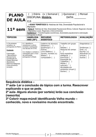 Cláudia Rodrigues Proibido reprodução e postagem
27
PLANO
DE AULA
11ª sem
( ) Diário (x ) Semanal ( ) Quinzenal ( ) Mensal
DISCIPLINA: História DATA: ________
E.E. ____________________________________
EIXO TEMÁTICO I: Histórias de Vida, Diversidade Populacional e
Migrações
Tema 2: Histórias de Vida, Diversidade Populacional (Étnica, Cultural, Regional e Social)
e Migrações Locais, Regionais e Intercontinentais
Subtema 2 – Transformações econômicas, diversidade populacional e colonização
portuguesa no Brasil
TÓPICOS HABILIDA
DES (Nº)
RECURSO
DIDÁTICO
METODOLOGIA AVALIAÇÃO
4. Os primeiros
europeus: os
portugueses do Reino
Conteúdo
Colonização
- Mercantilismo
Renascimento
Constituição do
Estado Nacional/
Absolutismo
Reformas Religiosas
Crise econômica
europeia.
4.1. Identificar e
caracterizar a cultura
europeia e portuguesa
nos séculos XV e XVI.
4.2. Analisar o contexto e
motivações para o início
da colonização
portuguesa no Brasil.
Caderno do aluno(x)
Datashow ( )
Quadro/giz ( x )
Outros:
Livro didático ( )
Jornais, revistas (x)
Mídias ( )
Computador ( )
Trabalho em grupo
( )
Debate ( )
Pesquisa de campo
( )
Aula expositiva
dialógica( )
Exercícios ( )
Exposição de
Trabalhos ( )
Mídias ( )
Leituras ( )
Atividades em
ambiente virtual ()
Outras ( )
Diagnóstica ( )
Dinâmicas ( )
Oral ( x)
Escrita ( x)
Atitudinal (x)
Virtual ( )
Outras ( )
Sequência didática –
1ª aula- Ler a conclusão do tópico com a turma. Reescrever
explicando o que se pede.
2ª aula- Alguns alunos (por sorteio) lerão sua conclusão
(reescrita)
3ª Colorir mapa-múndi identificando Velho mundo –
conhecido, novo e novíssimo mundo encontrado.
 