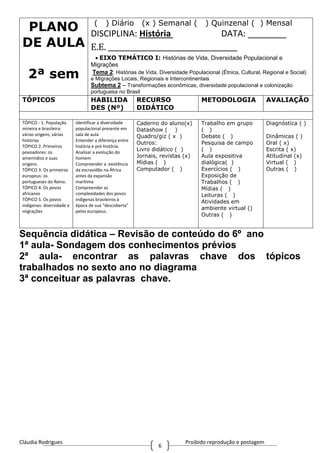 Cláudia Rodrigues Proibido reprodução e postagem
6
PLANO
DE AULA
2ª sem
( ) Diário (x ) Semanal ( ) Quinzenal ( ) Mensal
DISCIPLINA: História DATA: ________
E.E. ____________________________________
EIXO TEMÁTICO I: Histórias de Vida, Diversidade Populacional e
Migrações
Tema 2: Histórias de Vida, Diversidade Populacional (Étnica, Cultural, Regional e Social)
e Migrações Locais, Regionais e Intercontinentais
Subtema 2 – Transformações econômicas, diversidade populacional e colonização
portuguesa no Brasil
TÓPICOS HABILIDA
DES (Nº)
RECURSO
DIDÁTICO
METODOLOGIA AVALIAÇÃO
TÓPICO - 1. População
mineira e brasileira:
várias origens, várias
histórias
TÓPICO 2. Primeiros
povoadores: os
ameríndios e suas
origens.
TÓPICO 3. Os primeiros
europeus: os
portugueses do Reino.
TÓPICO 4. Os povos
africanos
TÓPICO 5. Os povos
indígenas: diversidade e
migrações
Identificar a diversidade
populacional presente em
sala de aula
Entender a diferença entre
história e pré-história.
Analisar a evolução do
homem
Compreender a existência
da escravidão na África
antes da expansão
marítima
Compreender as
complexidades dos povos
indígenas brasileiros à
época de sua “descoberta”
pelos europeus.
Caderno do aluno(x)
Datashow ( )
Quadro/giz ( x )
Outros:
Livro didático ( )
Jornais, revistas (x)
Mídias ( )
Computador ( )
Trabalho em grupo
( )
Debate ( )
Pesquisa de campo
( )
Aula expositiva
dialógica( )
Exercícios ( )
Exposição de
Trabalhos ( )
Mídias ( )
Leituras ( )
Atividades em
ambiente virtual ()
Outras ( )
Diagnóstica ( )
Dinâmicas ( )
Oral ( x)
Escrita ( x)
Atitudinal (x)
Virtual ( )
Outras ( )
Sequência didática – Revisão de conteúdo do 6º ano
1ª aula- Sondagem dos conhecimentos prévios
2ª aula- encontrar as palavras chave dos tópicos
trabalhados no sexto ano no diagrama
3ª conceituar as palavras chave.
 