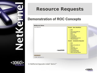Resource Requests

Demonstration of ROC Concepts




In NetKernel Apposite install “demo1”
 