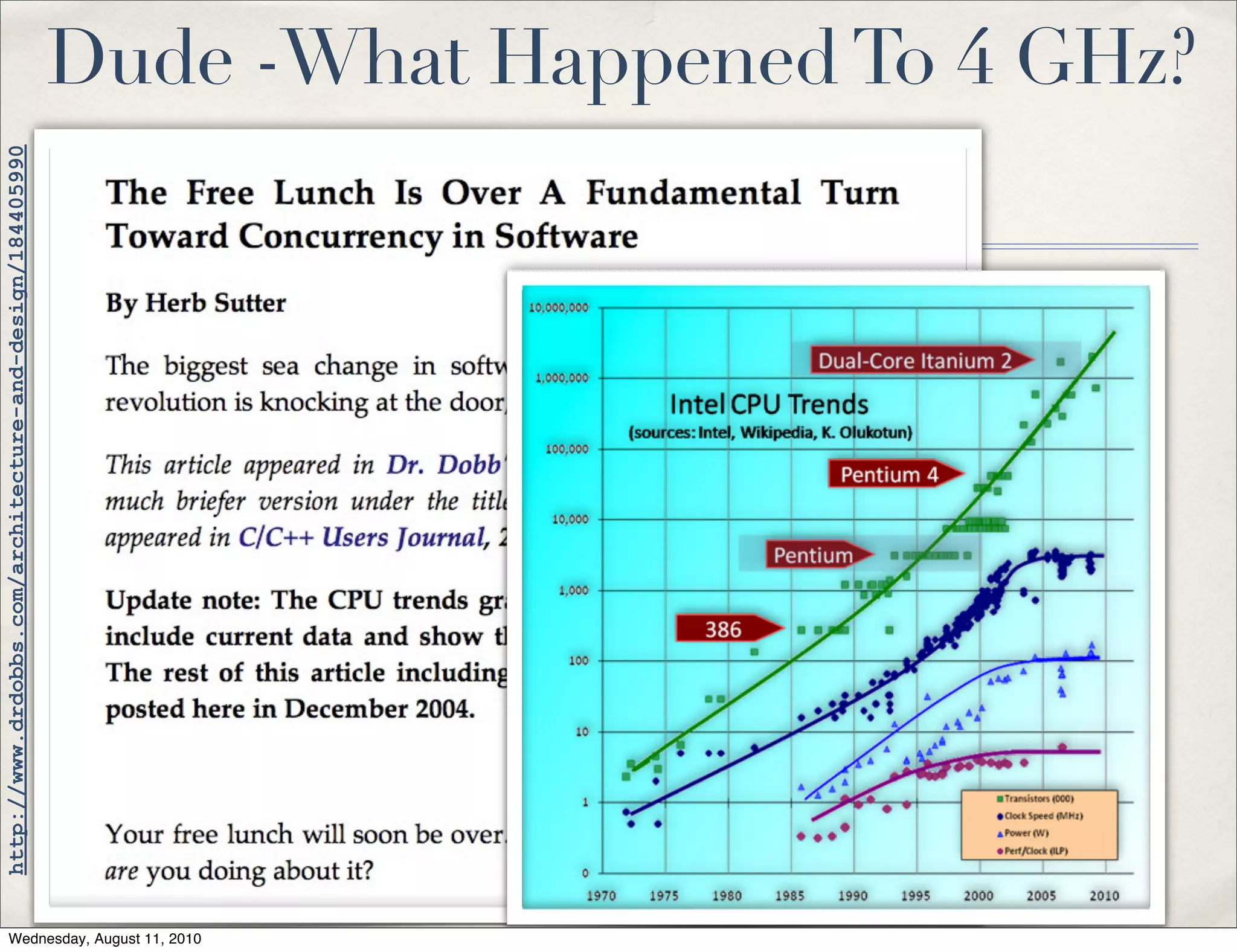 http://www.drdobbs.com/architecture-and-design/184405990




Wednesday, August 11, 2010
                                                                                        Dude -What Happened To 4 GHz?
 