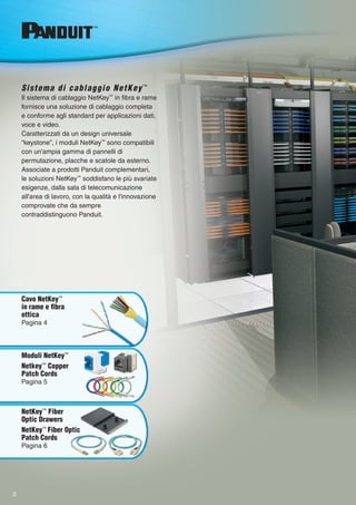 Sistema di cablaggio NetKey™
Il sistema di cablaggio NetKey™
in fibra e rame
fornisce una soluzione di cablaggio completa
e conforme agli standard per applicazioni dati,
voce e video.
Caratterizzati da un design universale
“keystone”, i moduli NetKey™
sono compatibili
con un'ampia gamma di pannelli di
permutazione, placche e scatole da esterno.
Associate a prodotti Panduit complementari,
le soluzioni NetKey™
soddisfano le più svariate
esigenze, dalla sala di telecomunicazione
all'area di lavoro, con la qualità e l'innovazione
comprovate che da sempre
contraddistinguono Panduit.
2
Cavo NetKey™
in rame e fibra
ottica
Pagina 4
Moduli NetKey™
Netkey™
Copper
Patch Cords
Pagina 5
NetKey™
Fiber
Optic Drawers
NetKey™
Fiber Optic
Patch Cords
Pagina 6
 