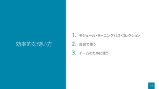 効率的な使い方
14
1. モジュール・ラーニングパス・コレクション
2. 自習で使う
3. チームのために使う
 