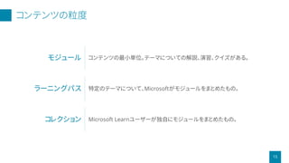 コンテンツの粒度
15
モジュール コンテンツの最小単位。テーマについての解説、演習、クイズがある。
ラーニングパス 特定のテーマについて、Microsoftがモジュールをまとめたもの。
コレクション Microsoft Learnユーザーが独自にモジュールをまとめたもの。
 