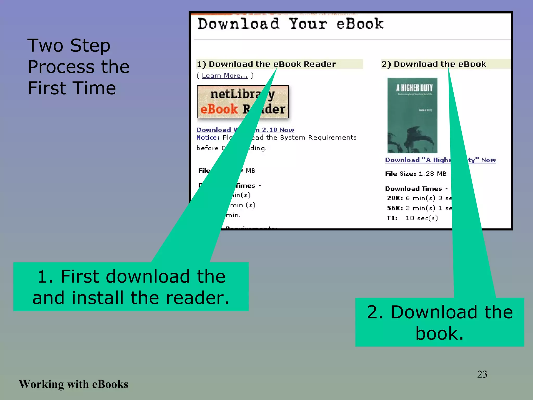 Working with eBooks Two Step Process the First Time 1. First download the and install the reader. 2. Download the book. 