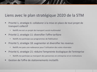 Liens avec le plan stratégique 2020 de la STM
 Priorité 1, stratégie 6: collaborer à la mise en place de tout projet de
  transport collectif
     Netlift.me est un projet de transport social multimodal

 Priorité 2, stratégie 11: diversifier l’offre tarifaire
     Netlift.me participe aux programmes de fidélisation

 Priorité 5, stratégie 18: augmenter et diversifier les revenus
     Netlift.me paie une redevance pour l’utilisation des voies réservées

 Priorité 6, stratégie 21: réduire l’empreinte écologique de l’entreprise
     Netlift.me participe au transport des personnes en entreprise et en institutions

 Gestion de l’offre de stationnements incitatifs
 