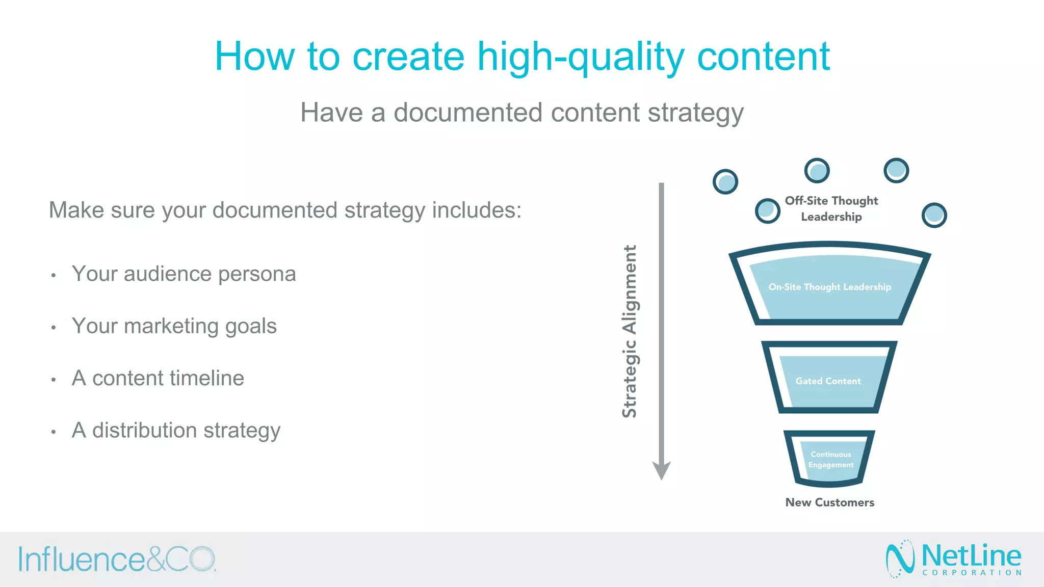 How to create high-quality content
Have a documented content strategy
•  Your audience persona
•  Your marketing goals
•  A content timeline
•  A distribution strategy
Make sure your documented strategy includes:
 