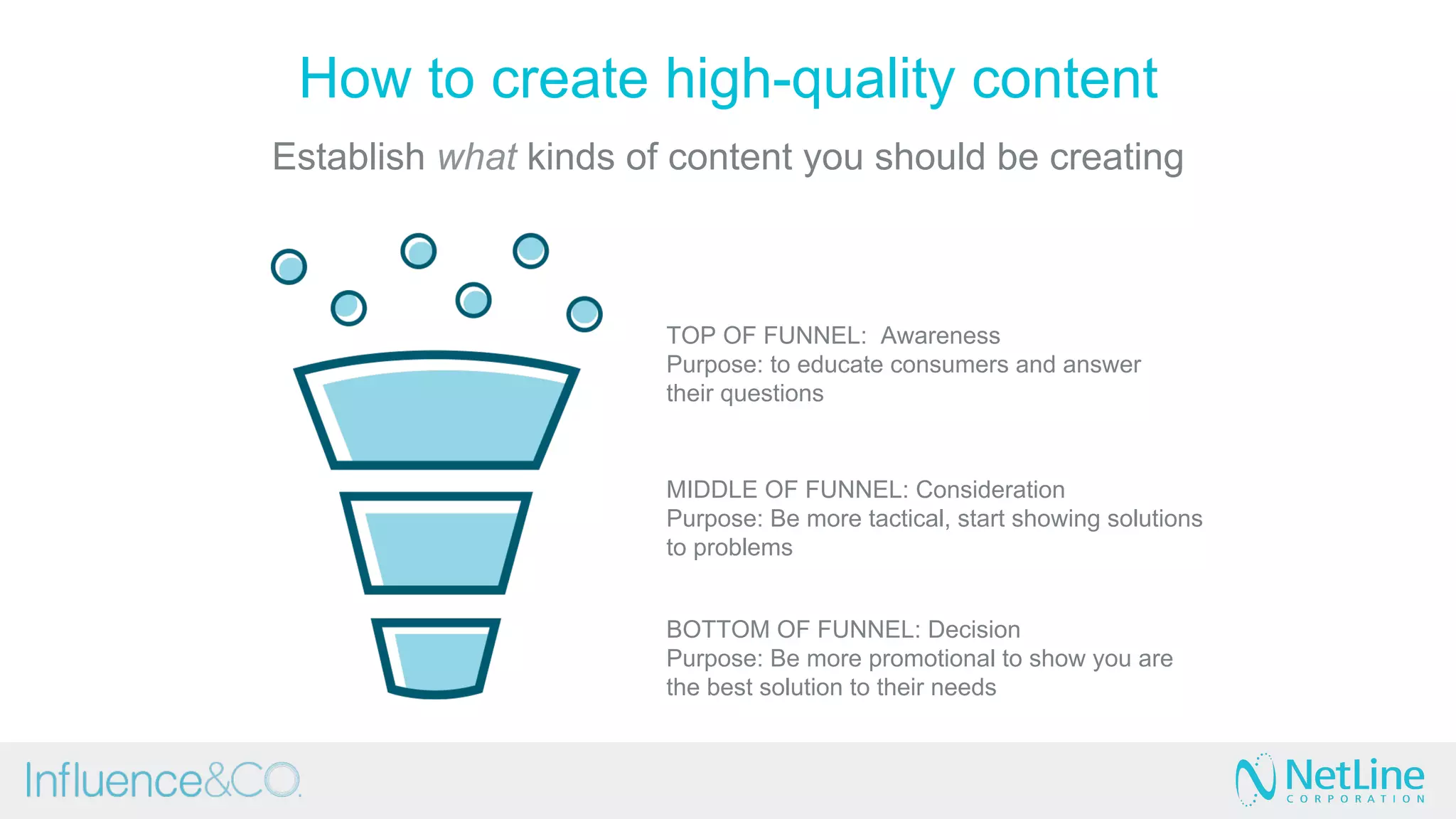 How to create high-quality content
Establish what kinds of content you should be creating
TOP OF FUNNEL: Awareness
Purpose: to educate consumers and answer
their questions
MIDDLE OF FUNNEL: Consideration
Purpose: Be more tactical, start showing solutions
to problems
BOTTOM OF FUNNEL: Decision
Purpose: Be more promotional to show you are
the best solution to their needs
 